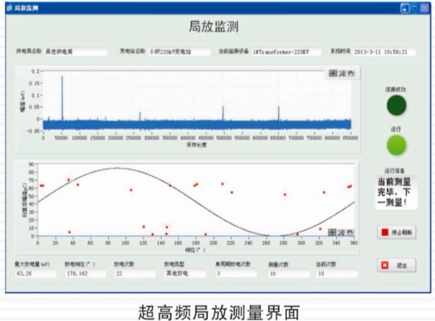 变压器超高频局部放电在线监测系统