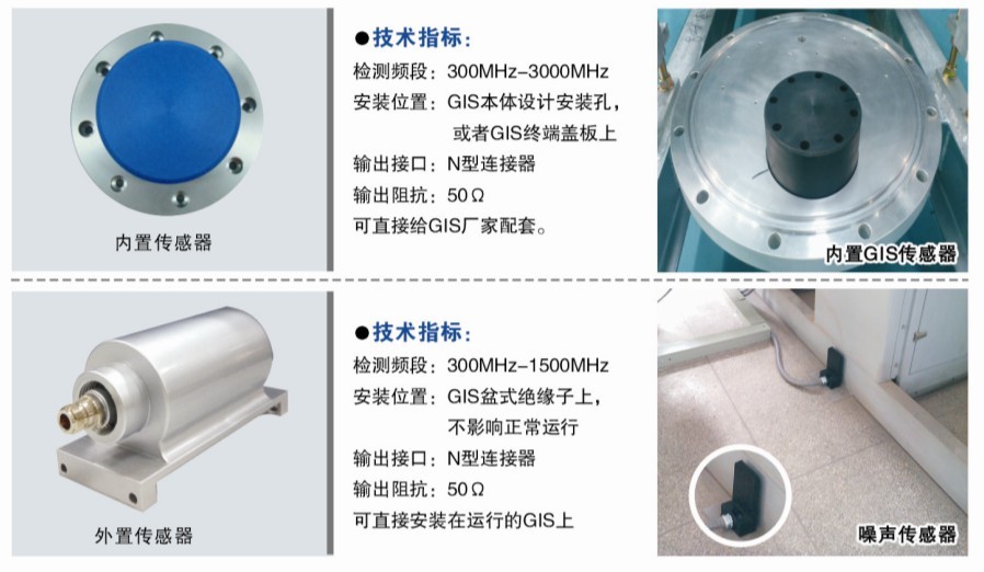 UHF GIS局部放电在线监测系统