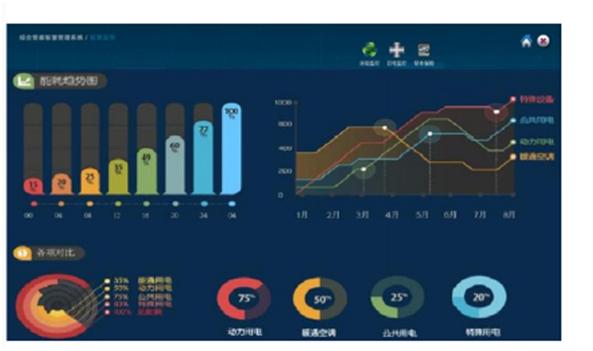 开关柜局放在线监测系统 