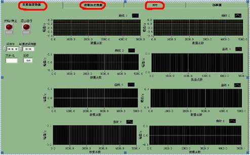 海上风电干式变压器局放、电流及振动在线监测系统振动采集部分软件