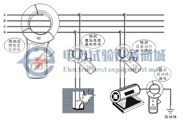 ETCR6800钳形漏电流表