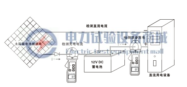 ETCR6800D直流交流钳形电流表