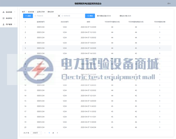 物联网钳形电流监测系统