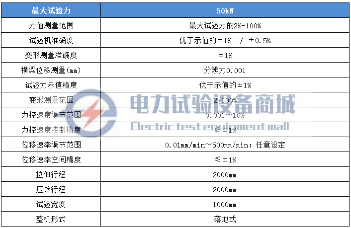 技术参数.jpg