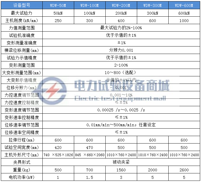 技术参数.jpg