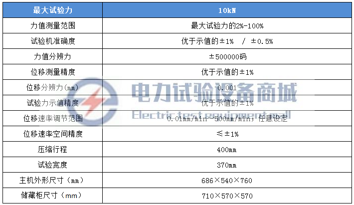 技术参数.jpg