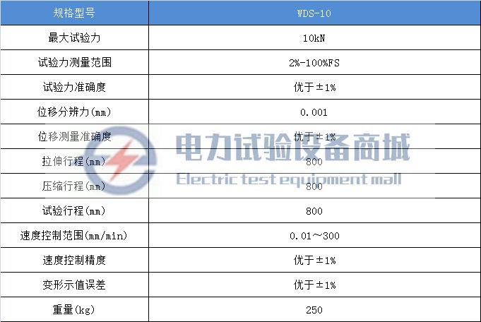 技术参数.jpg