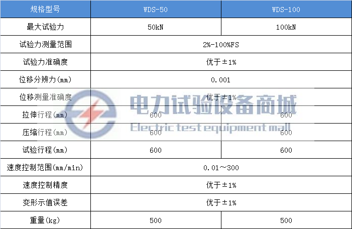 技术参数.jpg