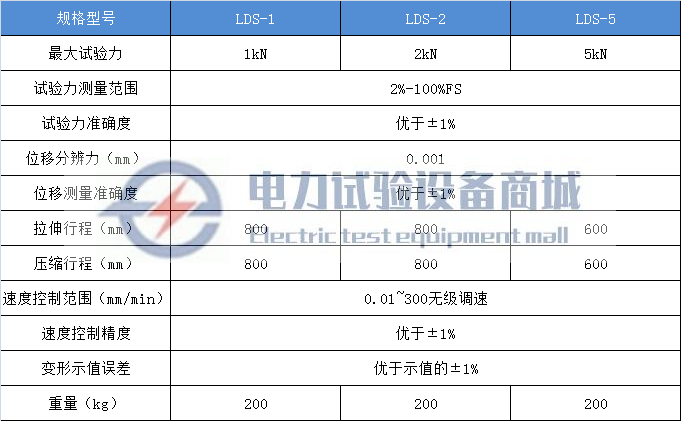 技术参数.jpg