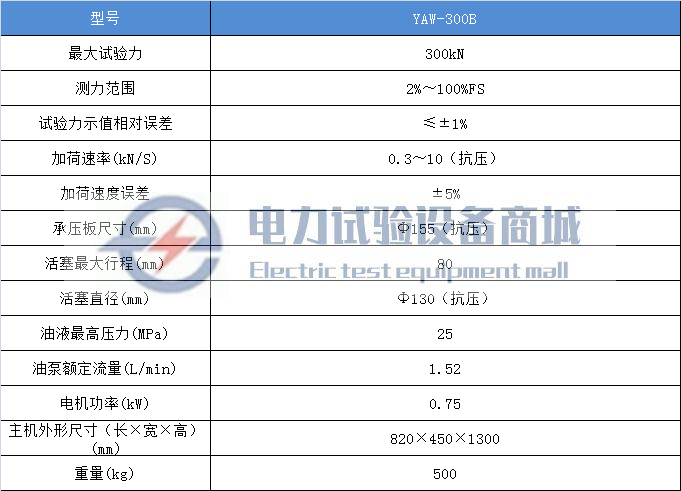 技术参数.jpg